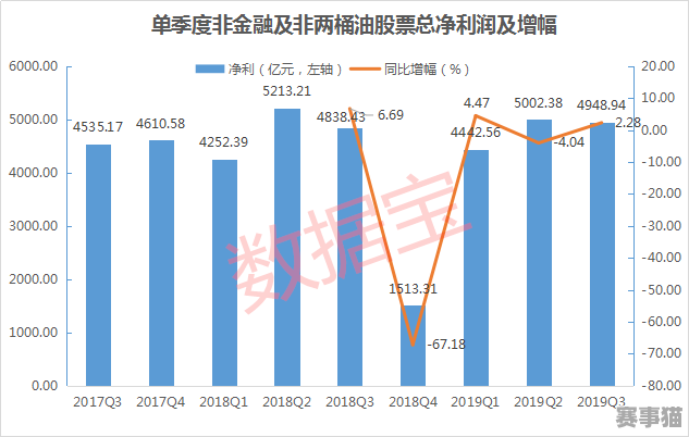 投资足球公司能否盈利？深度剖析足球投资的赚钱密码